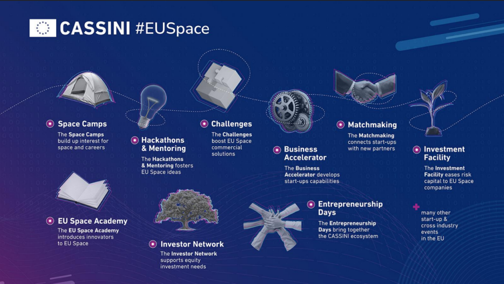 EUSPA-1024x577.png EUSPA-1024x577.png