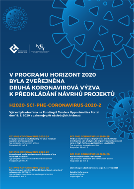 Výsledky výzvy H2020-SC1-PHE-CORONAVIRUS-2020-2, úspěch i ČR