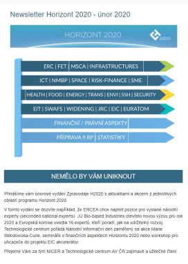 Únorový Newsletter programu H2020