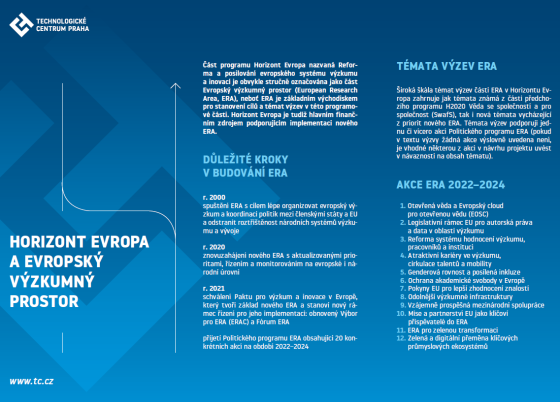 Horizont Evropa a Evropský výzkumný prostor