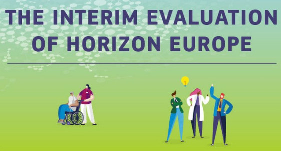 Střednědobé hodnocení programu Horizont Evropa
