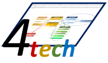 Vliv pandemie covid-19 na difuzi digitálních technologií