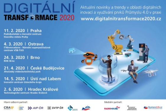 Digitální transformace: Alfa a omega úspěchu firem