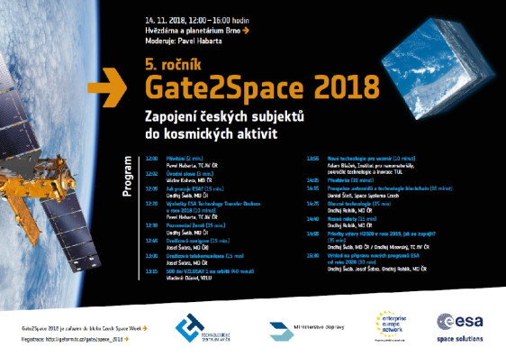 Uskutečnil se pátý ročník Gate2Space