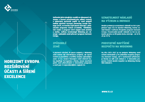 Widening v programu Horizont Evropa