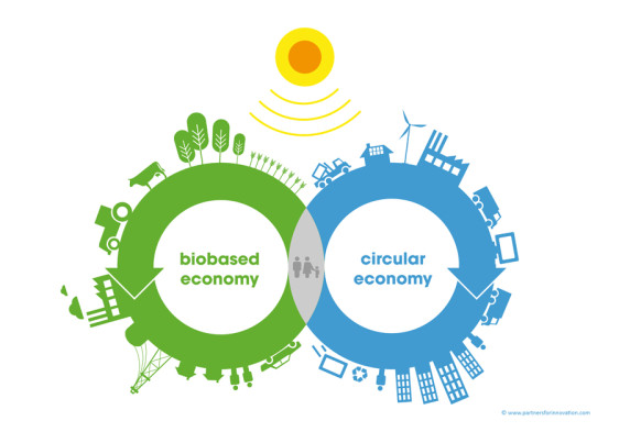 EC delivers on Circular Economy Action Plan