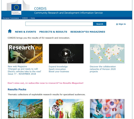 Participation in the survey with the CORDIS portal